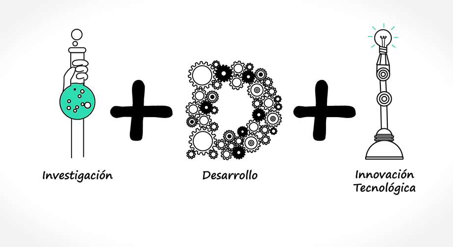 Vídeo de Deducible